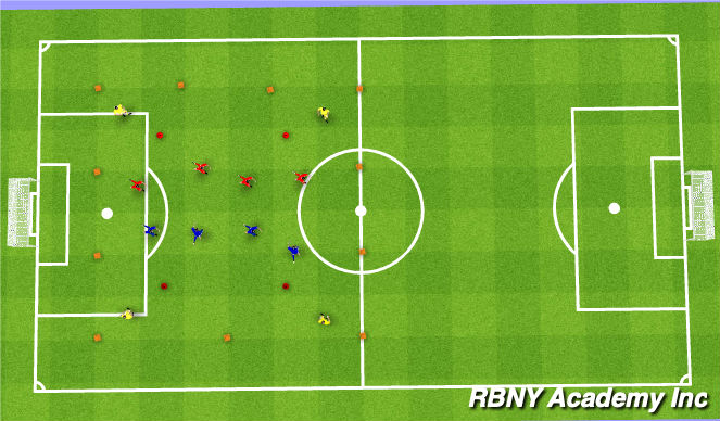 Football/Soccer Session Plan Drill (Colour): Possession with four targets in four boxes in the grid