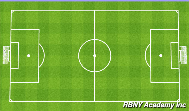 Football/Soccer Session Plan Drill (Colour): Scrimmage