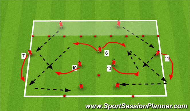Football/Soccer Session Plan Drill (Colour): Pattern 2