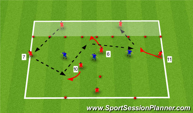 Football/Soccer Session Plan Drill (Colour): 4v3 Stop Ball on Line