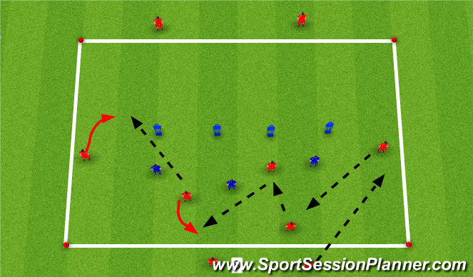 Football/Soccer Session Plan Drill (Colour): 4v3 possession to play forward