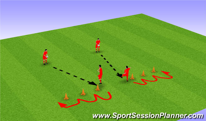 Football/Soccer Session Plan Drill (Colour): Skill: Controlled volleys
