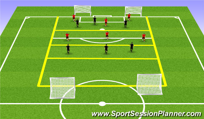 Football/Soccer Session Plan Drill (Colour): Four Zone Game