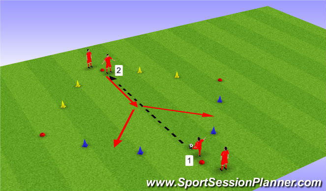 Football/Soccer Session Plan Drill (Colour): Skill: 1v1 Diagonals