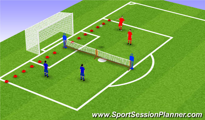 Football/Soccer Session Plan Drill (Colour): SSG: Football tennis