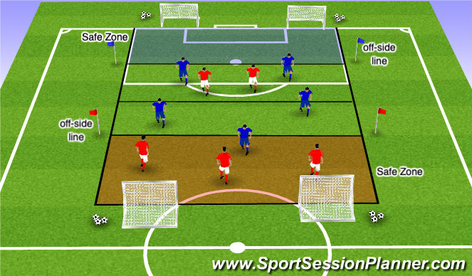 Football/Soccer Session Plan Drill (Colour): Four Zone Game