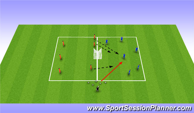 Football/Soccer Session Plan Drill (Colour): Small sided