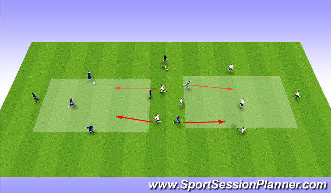 Football/Soccer Session Plan Drill (Colour): 5 v 2