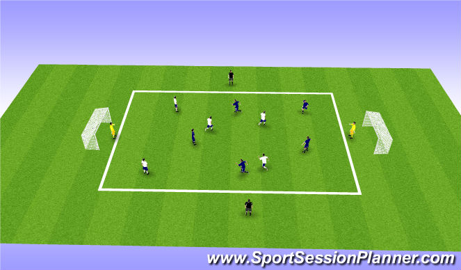 Football/Soccer Session Plan Drill (Colour): Expanded Small Sided