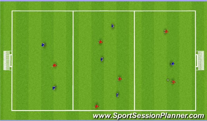 Football/Soccer Session Plan Drill (Colour): Activity 1
