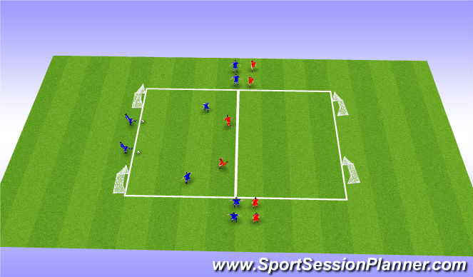 Football/Soccer Session Plan Drill (Colour): Activity 2