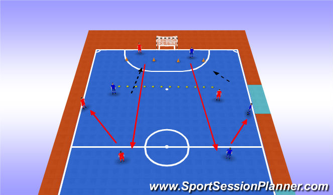 Futsal Session Plan Drill (Colour): Screen 2