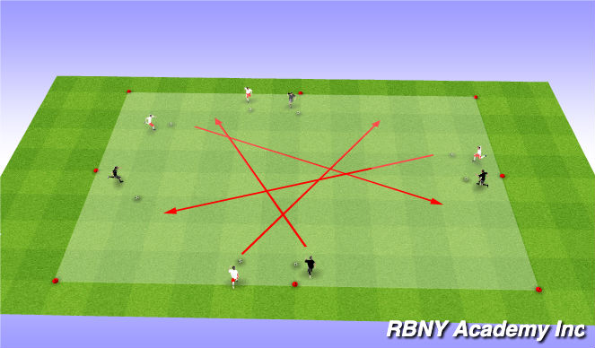 Football/Soccer Session Plan Drill (Colour): Intro