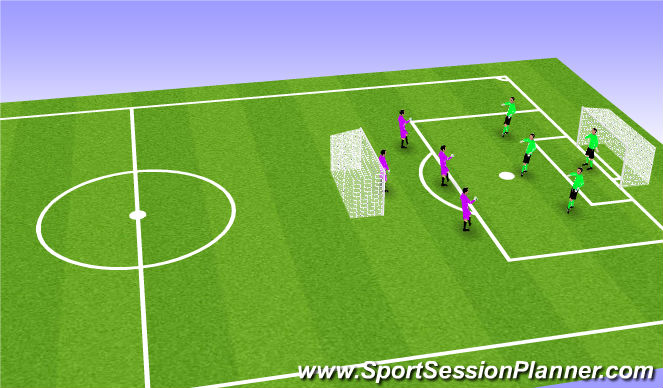 Football/Soccer Session Plan Drill (Colour): 3v3 SSG w/GK Rotation