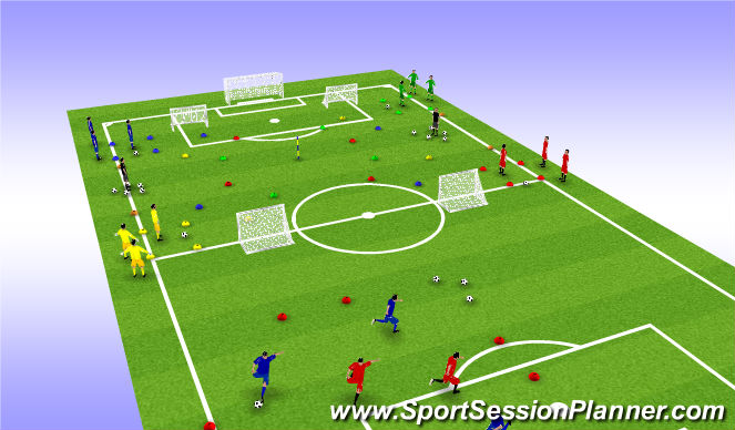 Football/Soccer Session Plan Drill (Colour): Aufbau + Ablauf