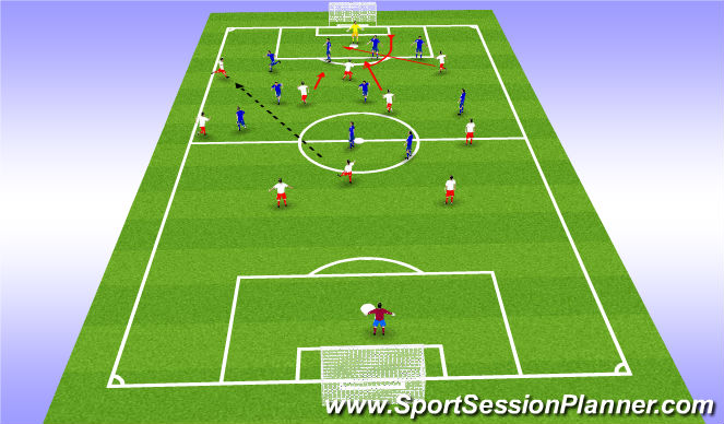 Football/Soccer Session Plan Drill (Colour): Screen 1