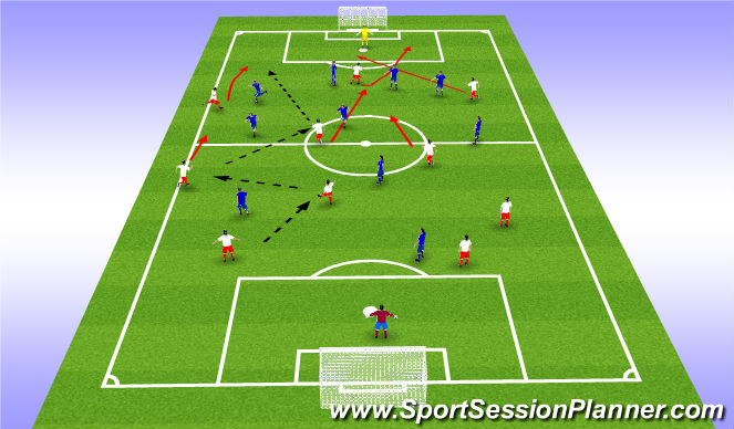 Football/Soccer Session Plan Drill (Colour): Screen 2