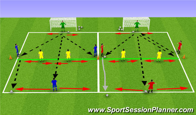 Football/Soccer Session Plan Drill (Colour): Screen 1