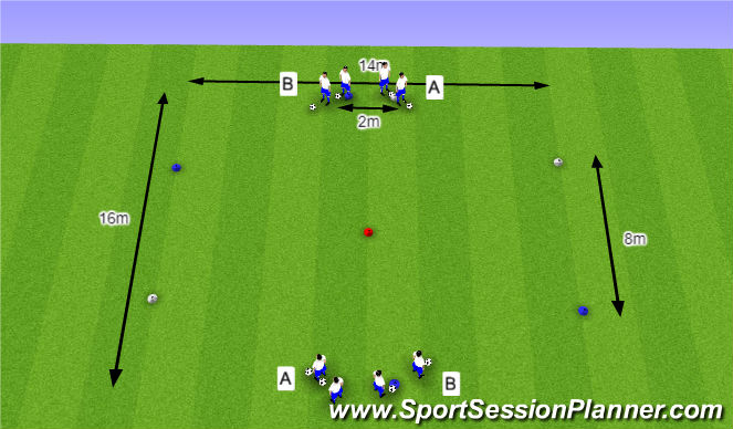 Football/Soccer Session Plan Drill (Colour): O11 - W37 (2) - H5 Schijn- en passeerbewegingen