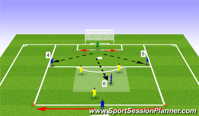 Football/Soccer Session Plan Drill (Colour): Screen 2
