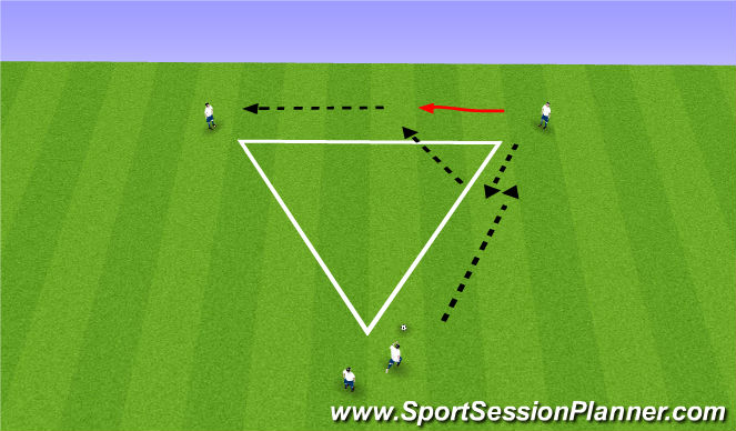 Football/Soccer Session Plan Drill (Colour): Stage 2