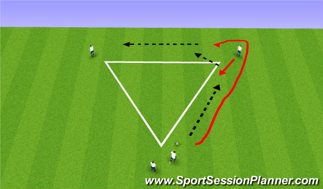 Football/Soccer Session Plan Drill (Colour): Stage 3