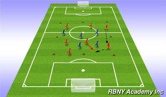 Football/Soccer Session Plan Drill (Colour): Warm-Up