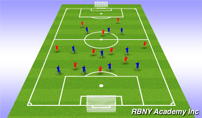 Football/Soccer Session Plan Drill (Colour): Implementation Phase
