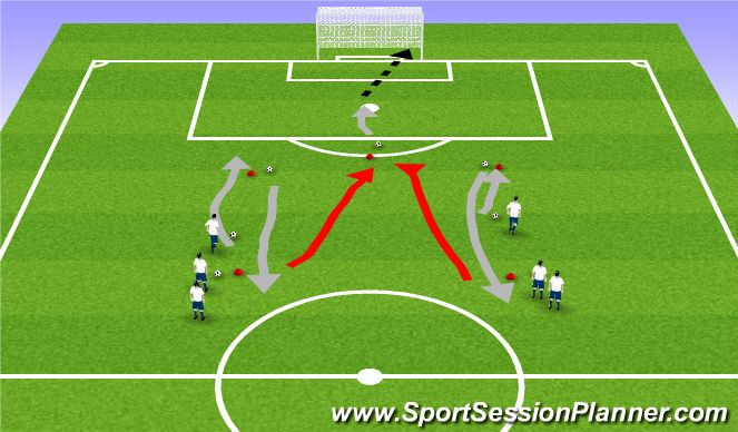 Football/Soccer Session Plan Drill (Colour): Screen 1