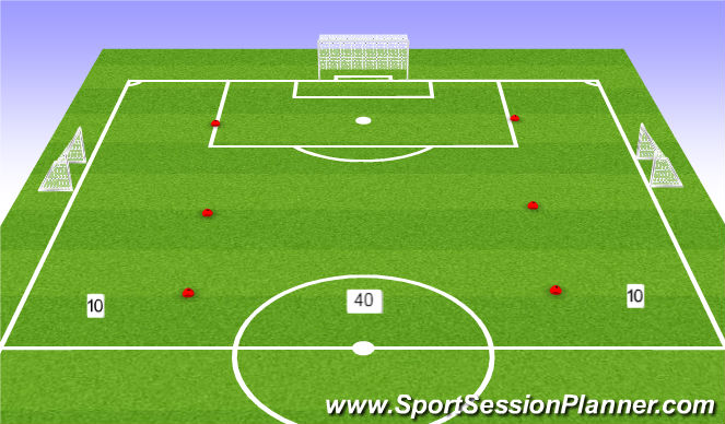 Football/Soccer Session Plan Drill (Colour): Game