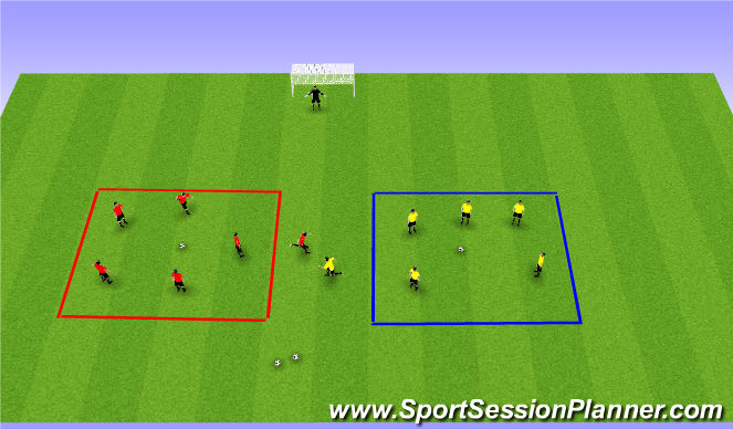 Football/Soccer Session Plan Drill (Colour): Box Game - fast attacking (10 min)