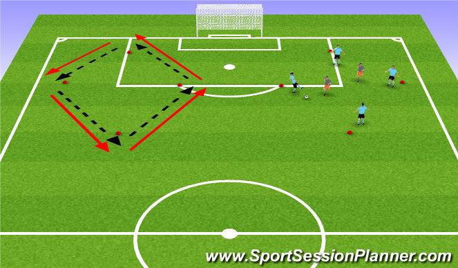 Football/Soccer Session Plan Drill (Colour): Warmup