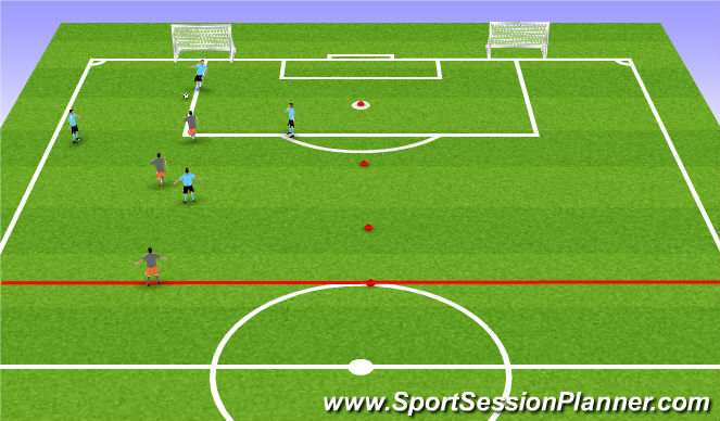 Football/Soccer Session Plan Drill (Colour): 4v2 to target