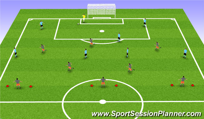 Football/Soccer Session Plan Drill (Colour): 8v5 to targets