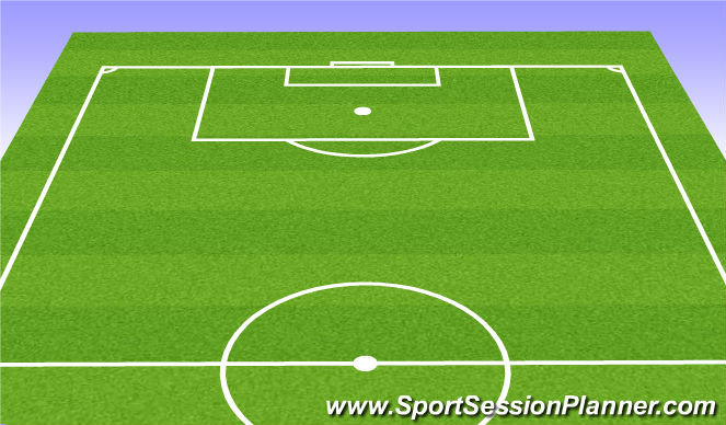 Football/Soccer Session Plan Drill (Colour): Free play