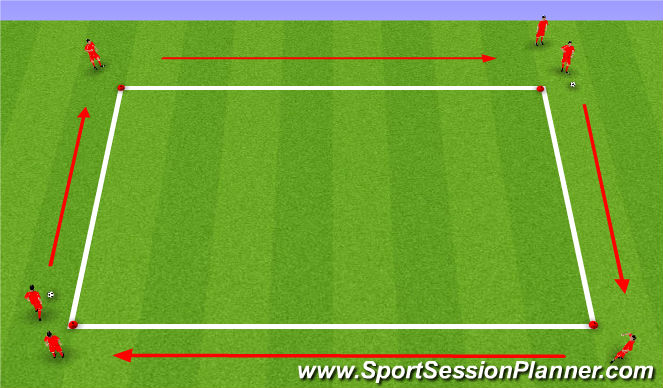 Football/Soccer Session Plan Drill (Colour): Technical Practice U9 & U10