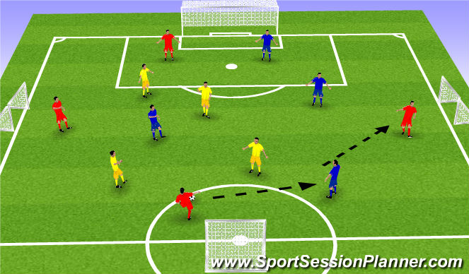 Football/Soccer Session Plan Drill (Colour): U10 Opposed Practice