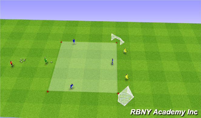 Football/Soccer Session Plan Drill (Colour): Main - 4v2s