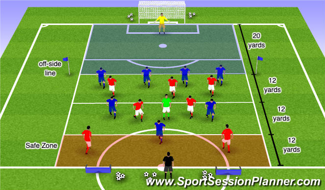 Football/Soccer Session Plan Drill (Colour): 4 Zone Game - Whole 2