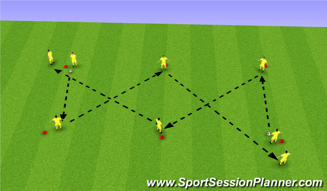 Football/Soccer Session Plan Drill (Colour): Technical Warmup - 6 cone passing