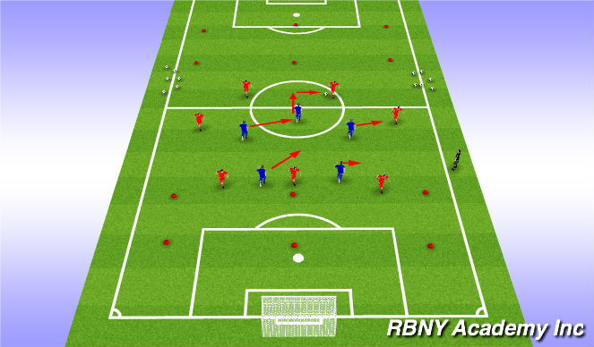 Football/Soccer Session Plan Drill (Colour): Learning Phase
