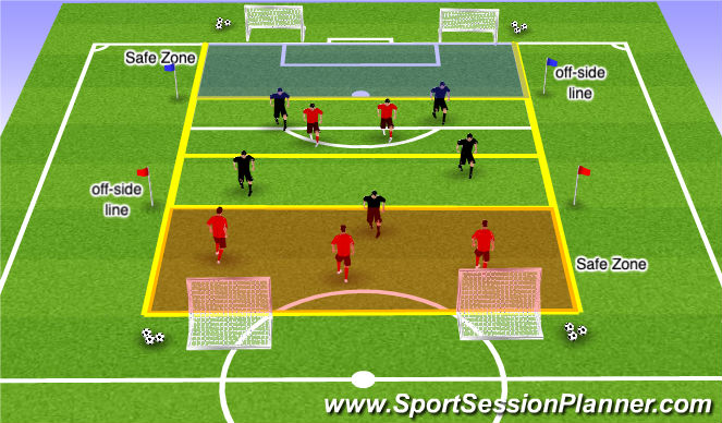 Football/Soccer Session Plan Drill (Colour): Four Zone Game