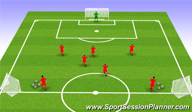 Football/Soccer Session Plan Drill (Colour): High pressure from the front