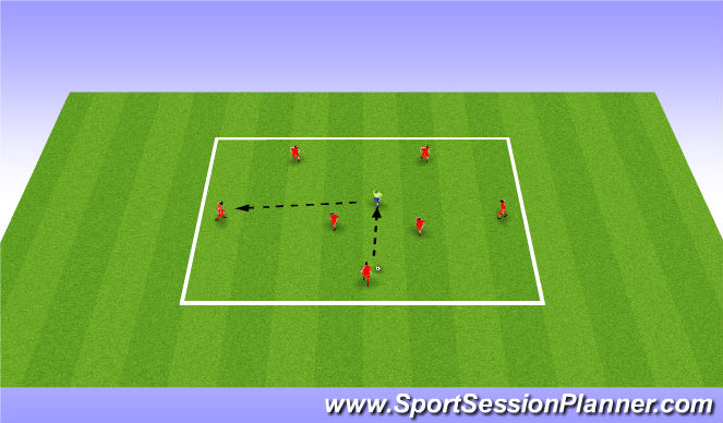 Football/Soccer Session Plan Drill (Colour): 5v2+1