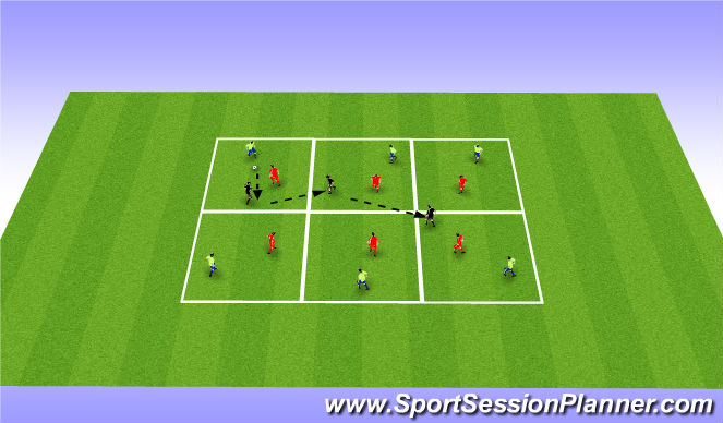 Football/Soccer Session Plan Drill (Colour): 1v1+3