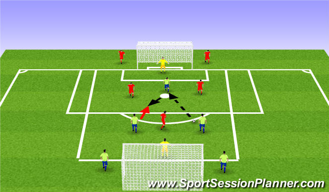 Football/Soccer Session Plan Drill (Colour): 2v2+1-central combo