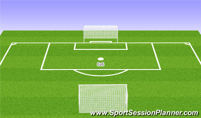 Football/Soccer Session Plan Drill (Colour): Critical moments