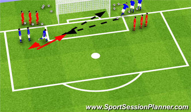 Football/Soccer Session Plan Drill (Colour): Simple Finishing