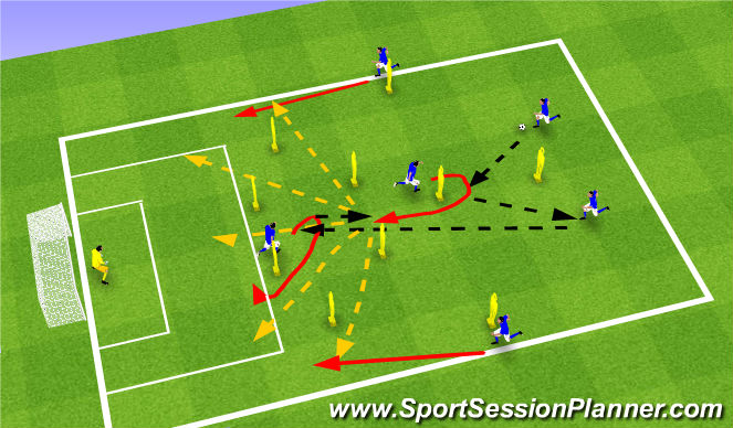 Football/Soccer Session Plan Drill (Colour): Passing Pattern 1