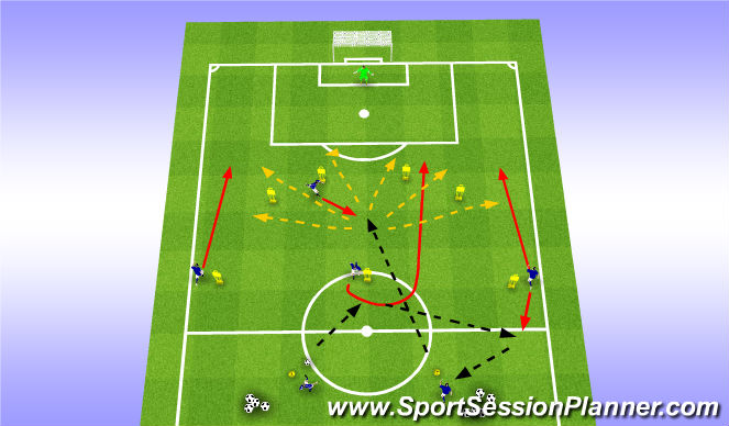 Football/Soccer Session Plan Drill (Colour): Screen 4